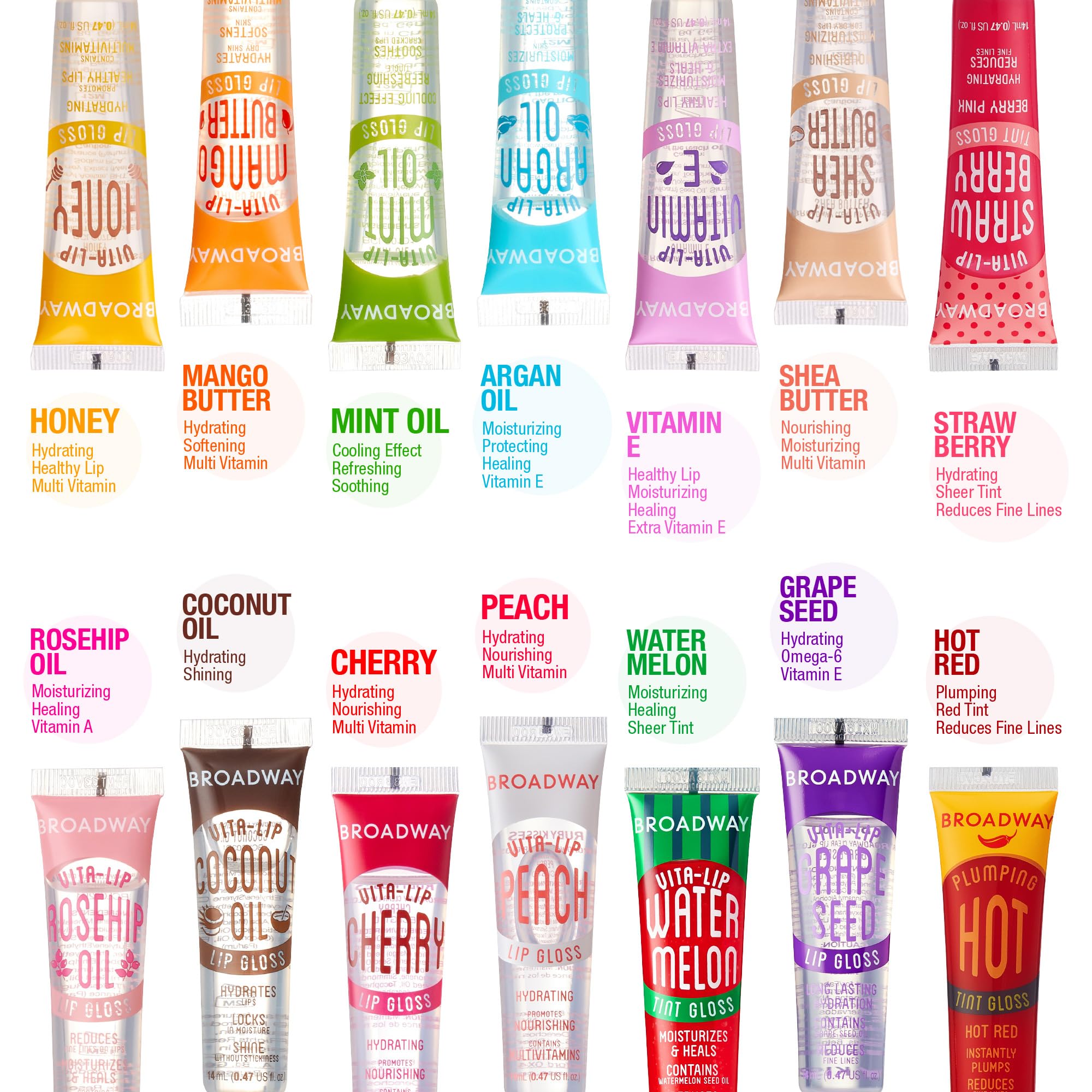 Ruby Kisses Broadway Vita-Lip gloss peach on lips with high-shine finish