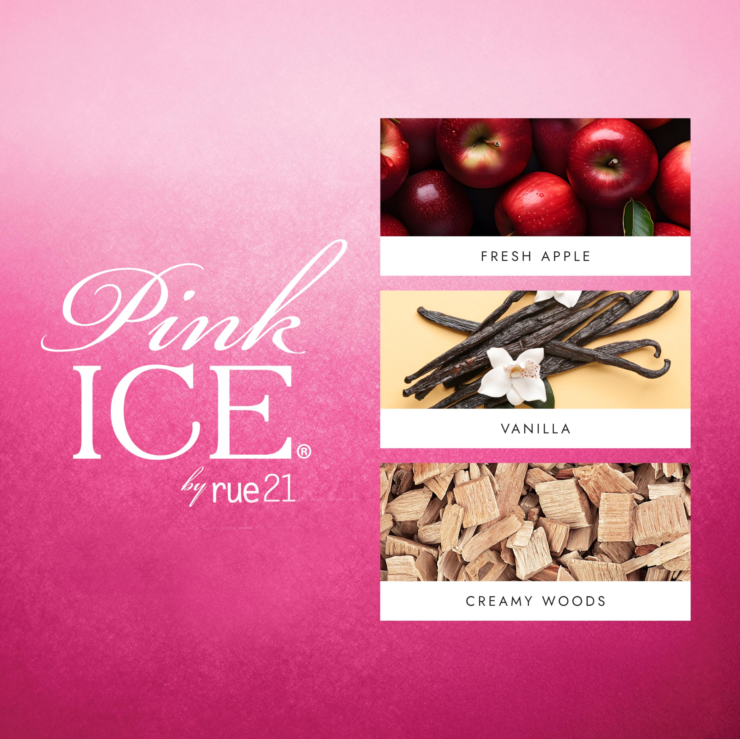 Close-up of Rue 21 Pink Ice cap detail, sleek design