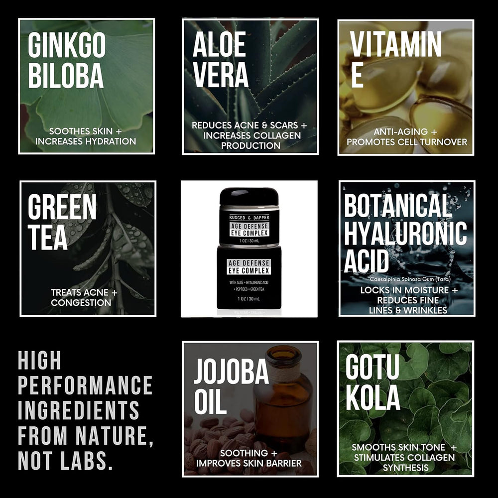 RUGGED & DAPPER daily morning routine ready for refreshed eyes.