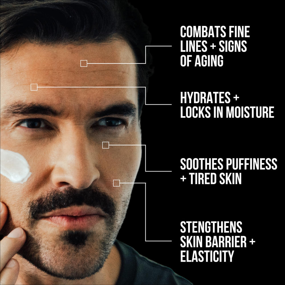 RUGGED & DAPPER close-up of ingredients with hyaluronic and glycolic acids for moisture
