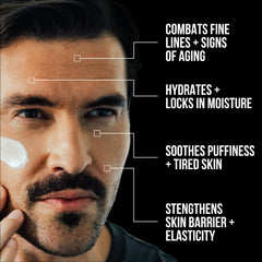 RUGGED & DAPPER close-up of ingredients with hyaluronic and glycolic acids for moisture