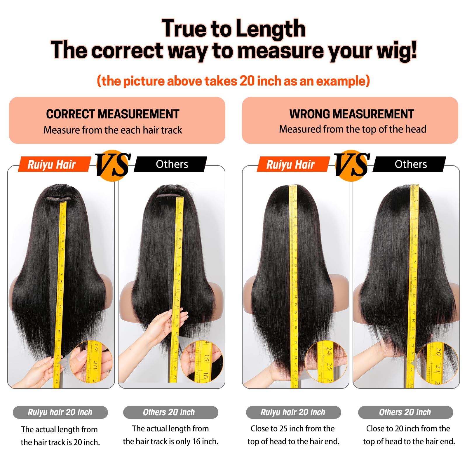Ruiyu lace front closure 2x4 inch top, seamless part for natural appearance.