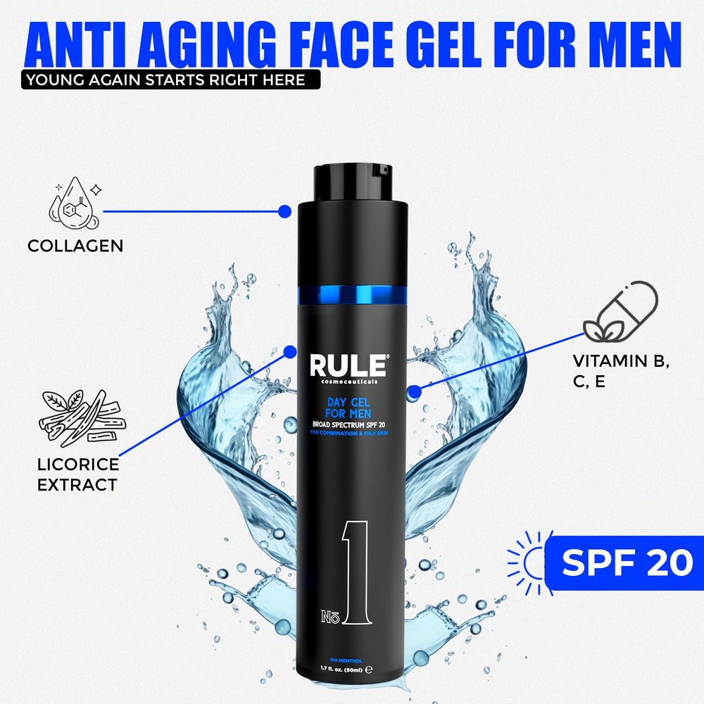RULE COSMECEUTICALS No.1 Day Gel applied to face and neck in morning routine.