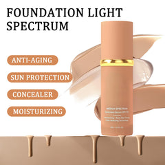 Rulinal Foundation 4in1 SPF50 application demo highlighting sun protection during outdoor activities.
