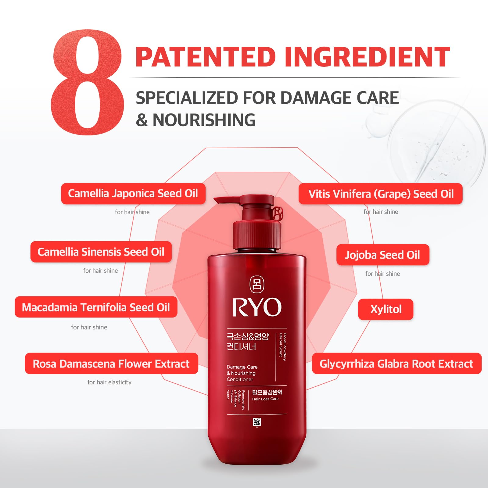 Ryo lather on wet hair illustrating gentle cleansing and moisture.