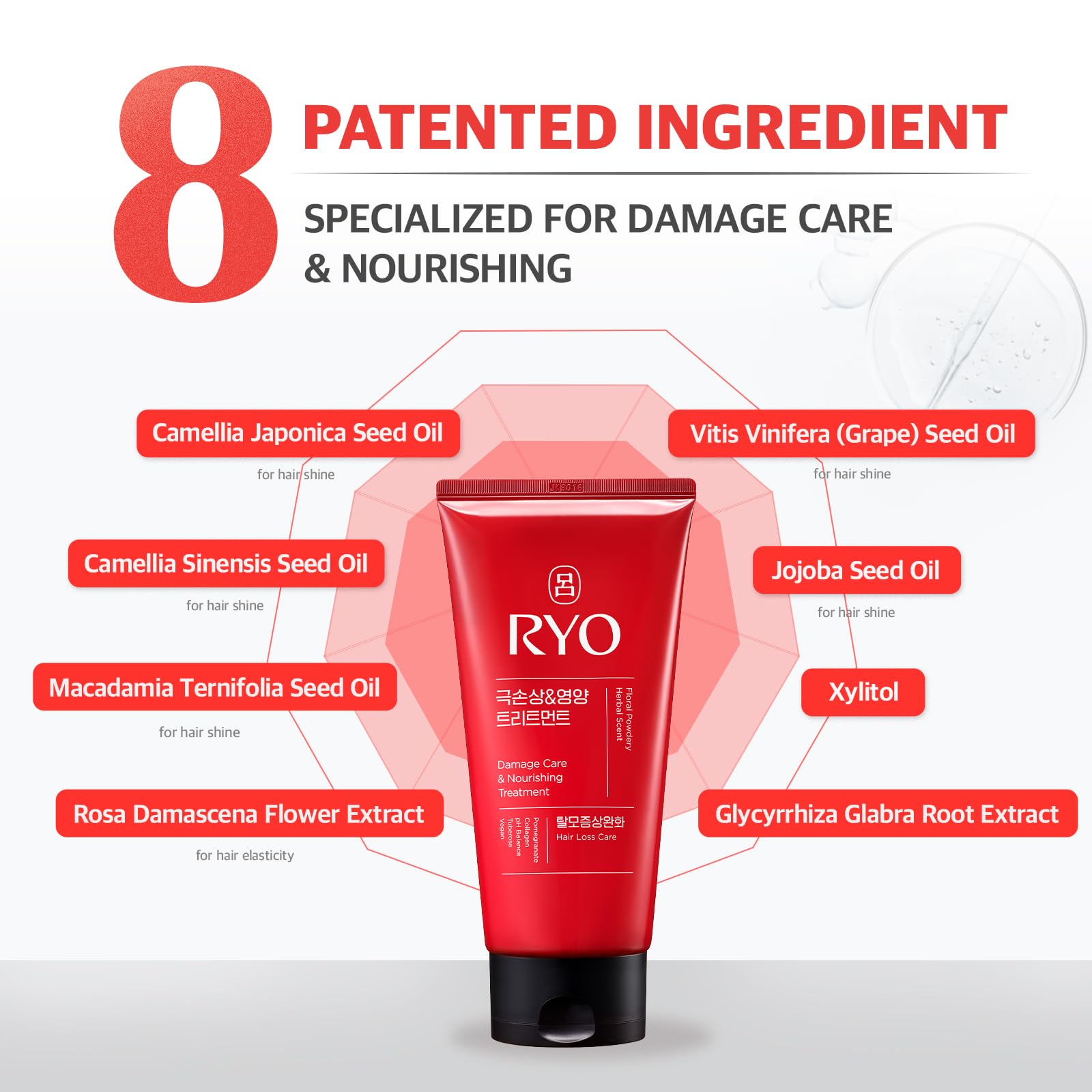 RYO Damage Care application on damp hair for even distribution.