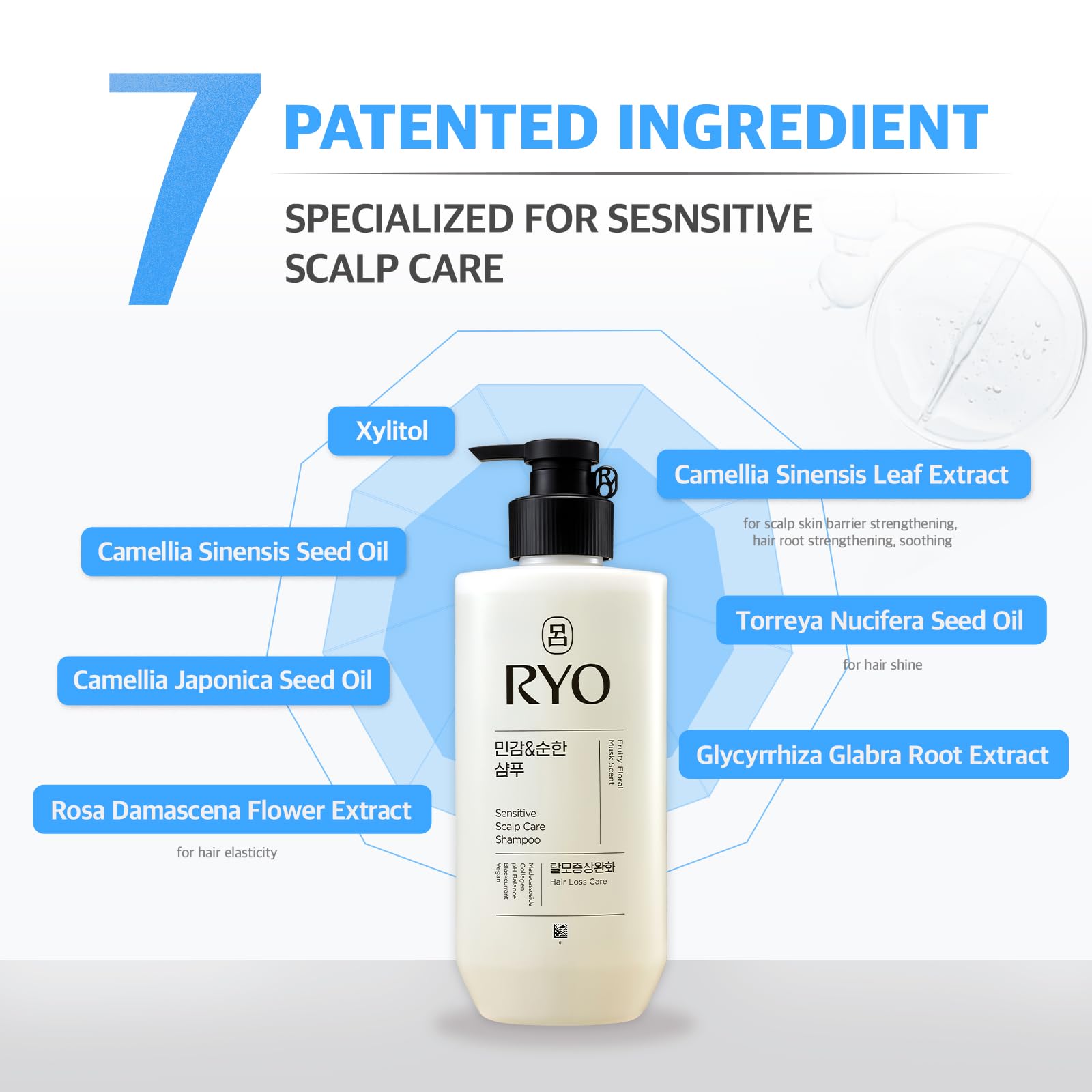 Ryo rich lather close-up showcases dense foam for gentle cleansing.