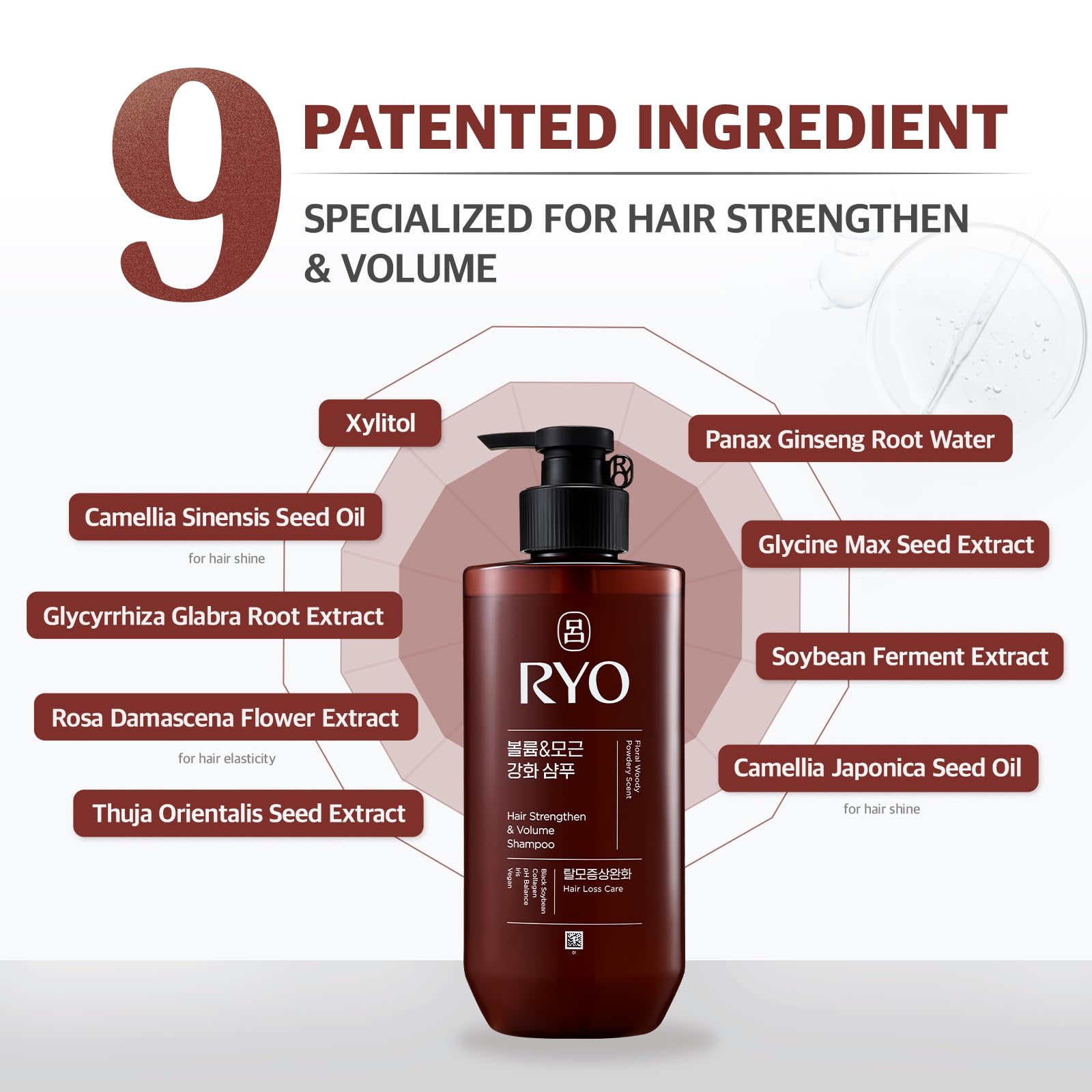 Rich lather on hand showing gentle cleanse for sensitive scalps with RYO