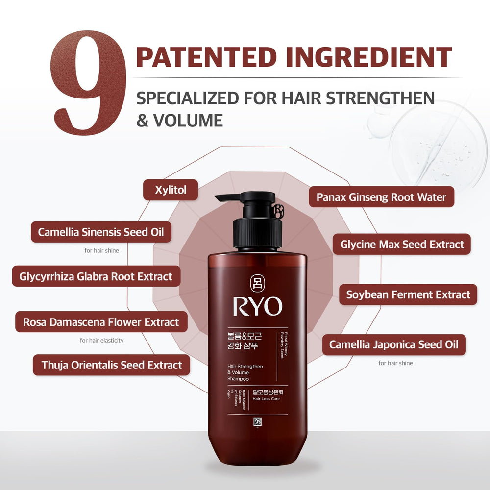 Rich lather on hand showing gentle cleanse for sensitive scalps with RYO