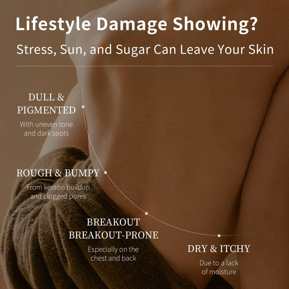 Application douce de la lotion SACELLEC BEAUTE AHA 12% sur le dos et torse.