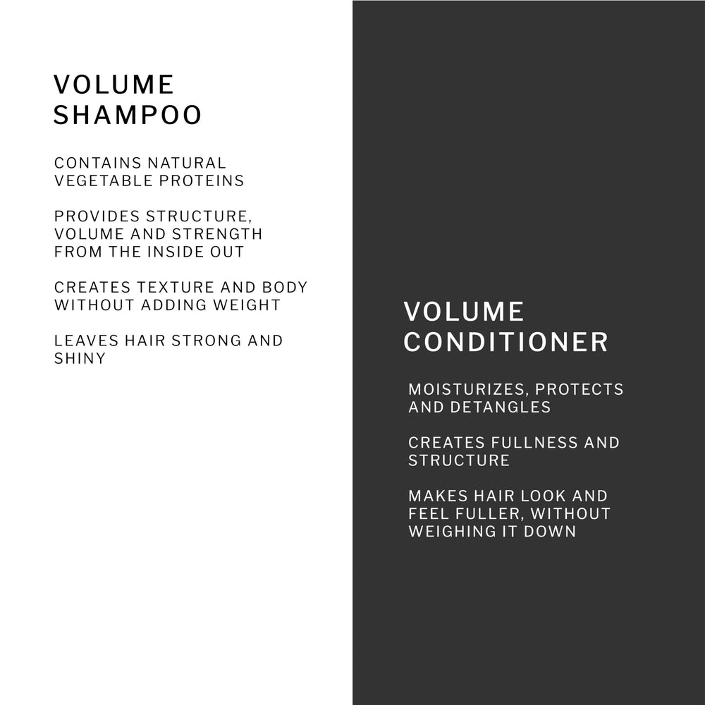 Duo on sink showcasing shampoo and conditioner together