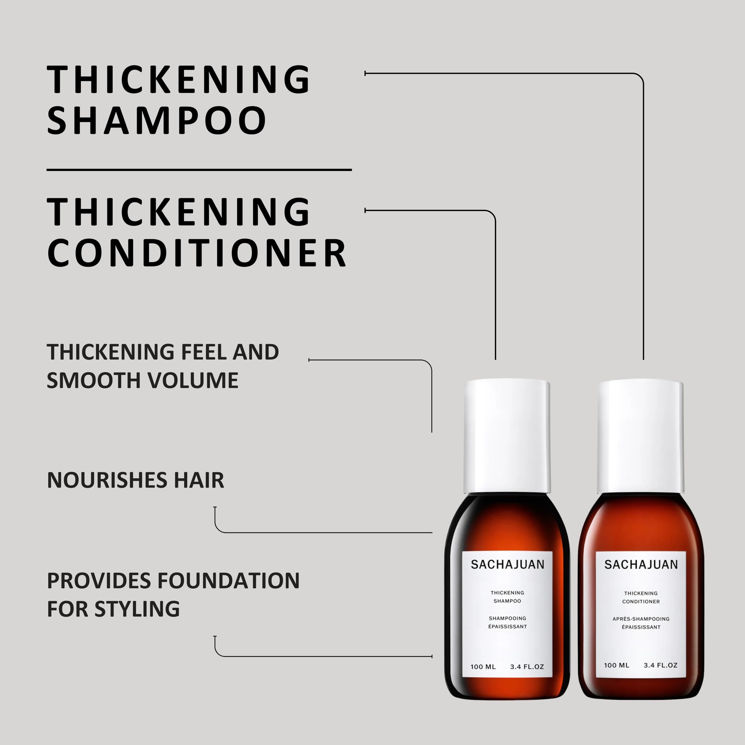 SACHAJUAN Ocean Silk Technology graphic showing smoother, stronger hair