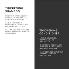 SACHAJUAN thickening shampoo and conditioner duo set packshot