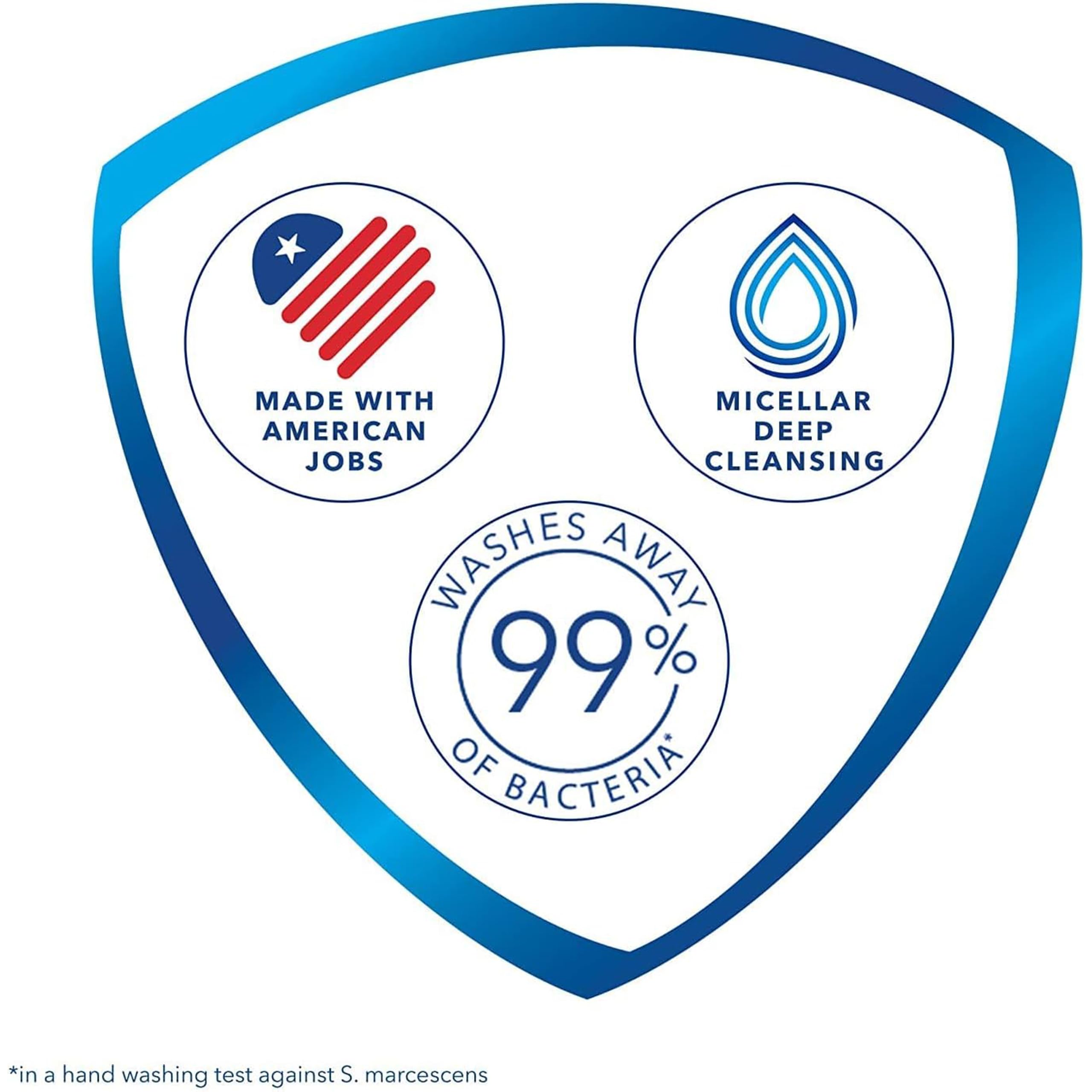 4-pack Safeguard bar soap with fresh scent supports daily routines and travel