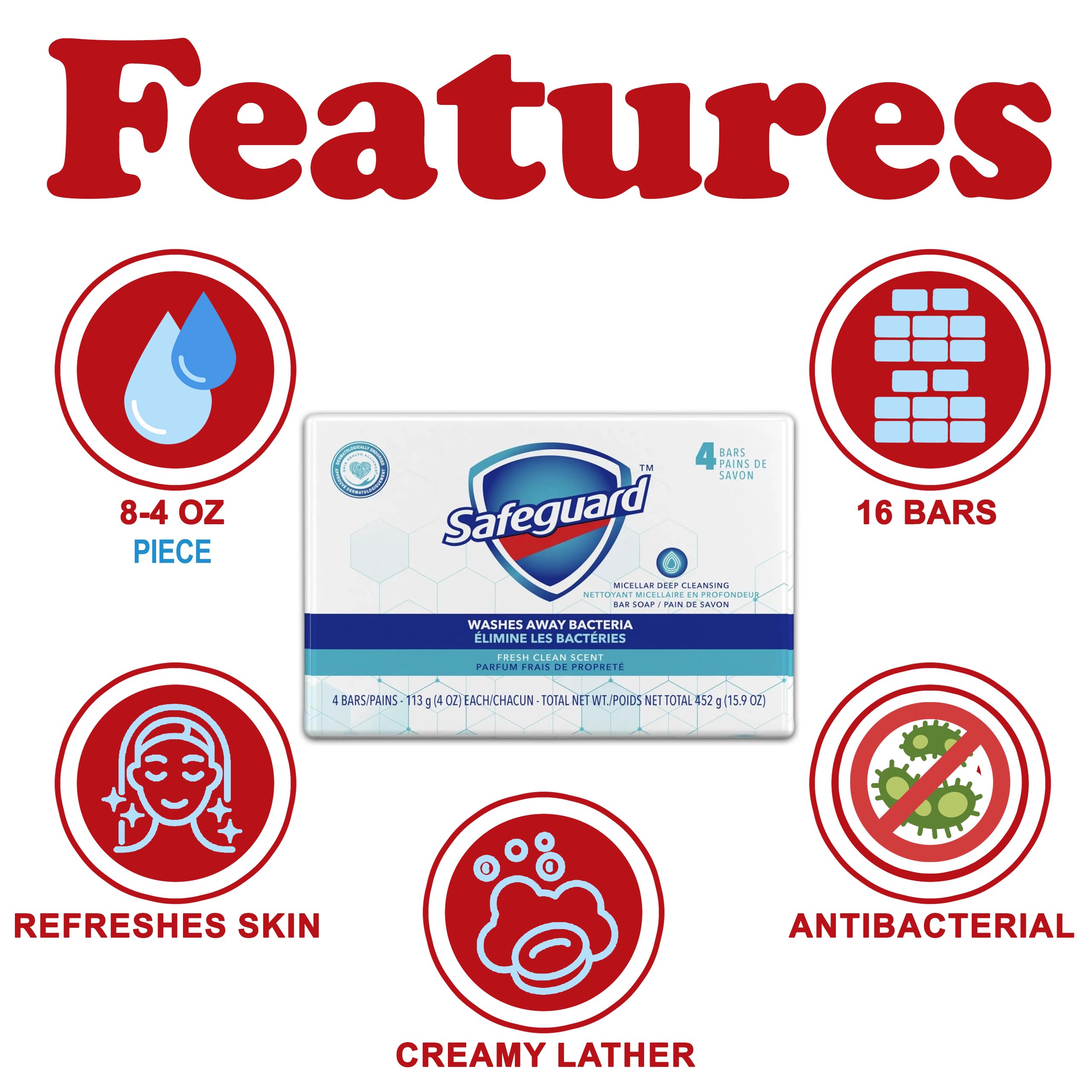 Safeguard micellar bar soap hands closeup shows gentle cleansing for daily use