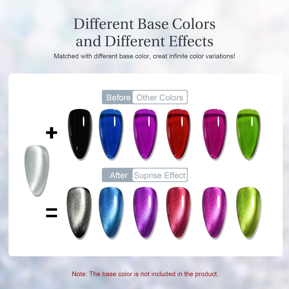 SAGEBIO gift packaging highlights a thoughtful nail art kit for gifts