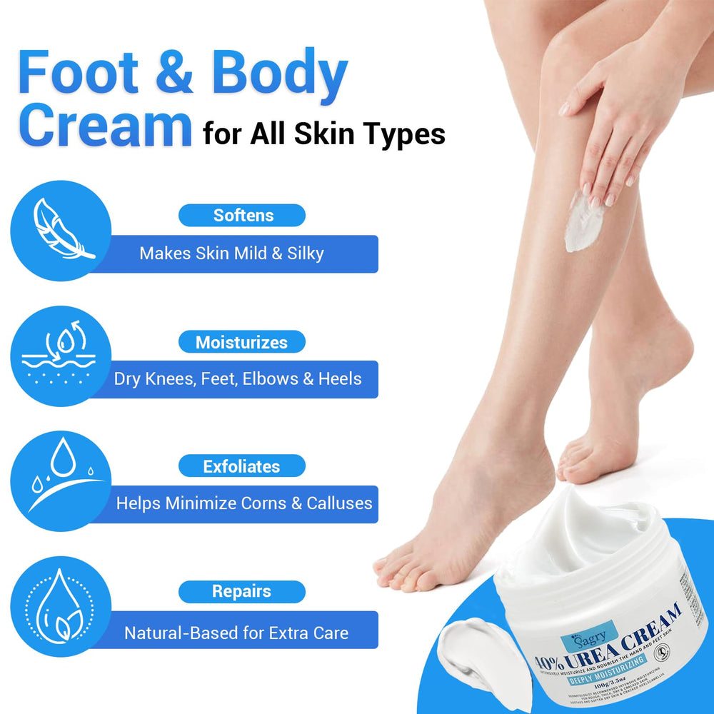 Sagry Urea 40% ingredients with aloe vera and jojoba oil.