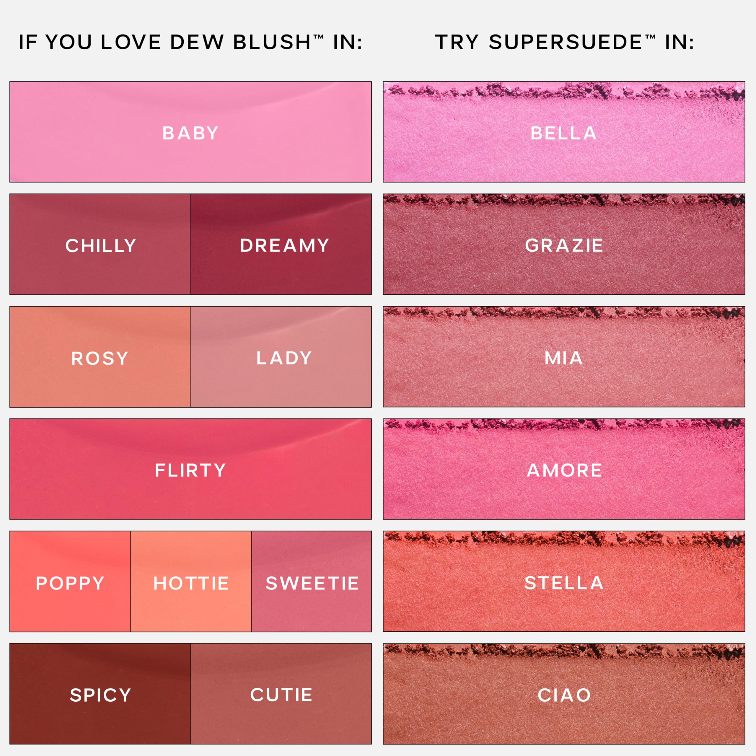 Saie Dew Liquid Blush blends seamlessly on skin for natural makeup look