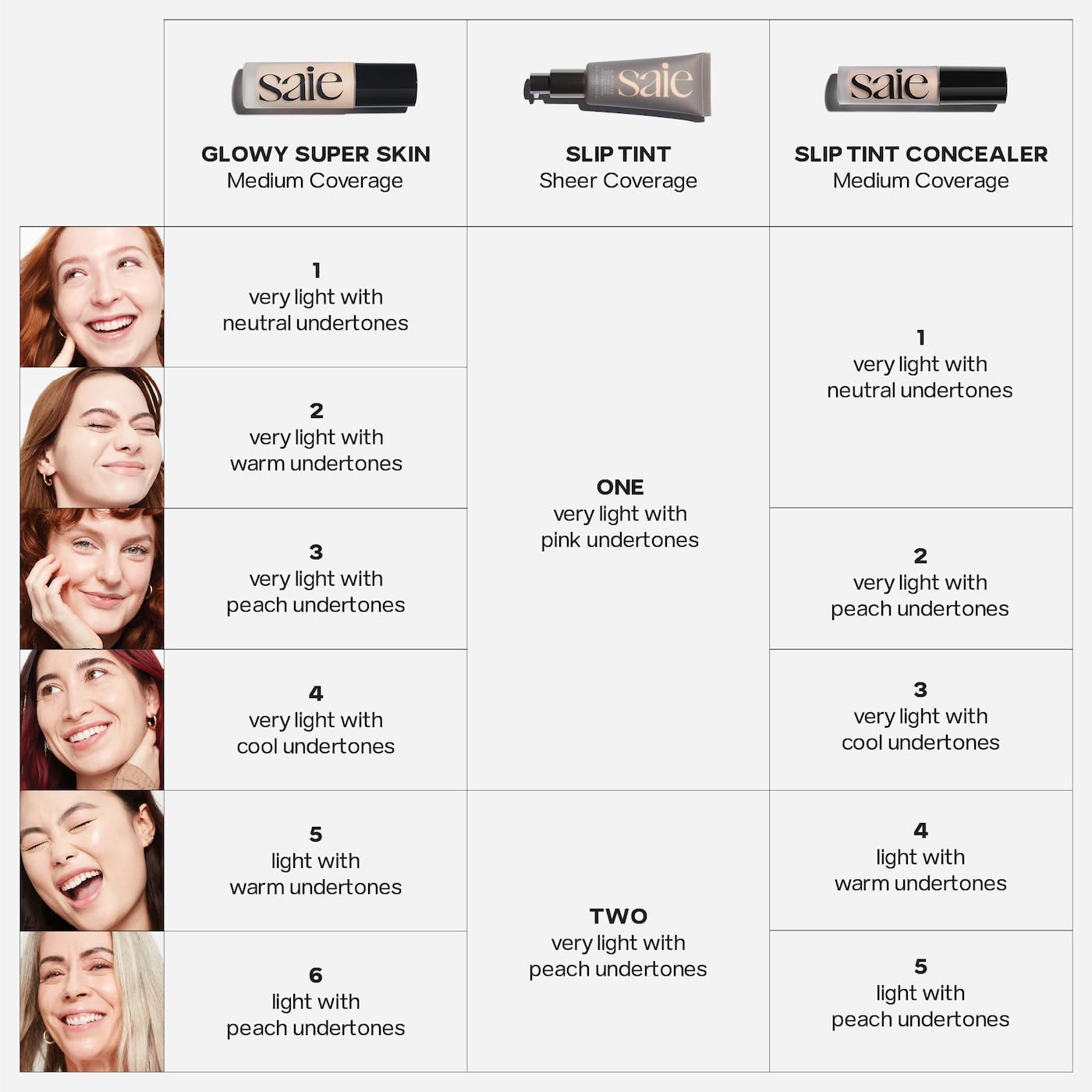 Saie Glowy Super Skin Tint ingredient focus: hyaluronic acid and squalane.