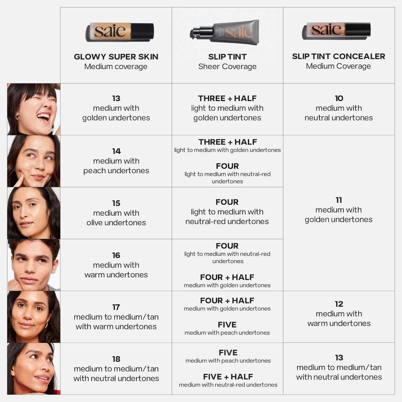 Saie Slip Tint hyaluronic acid hydration swatch emphasizes moisture and comfortable wear.
