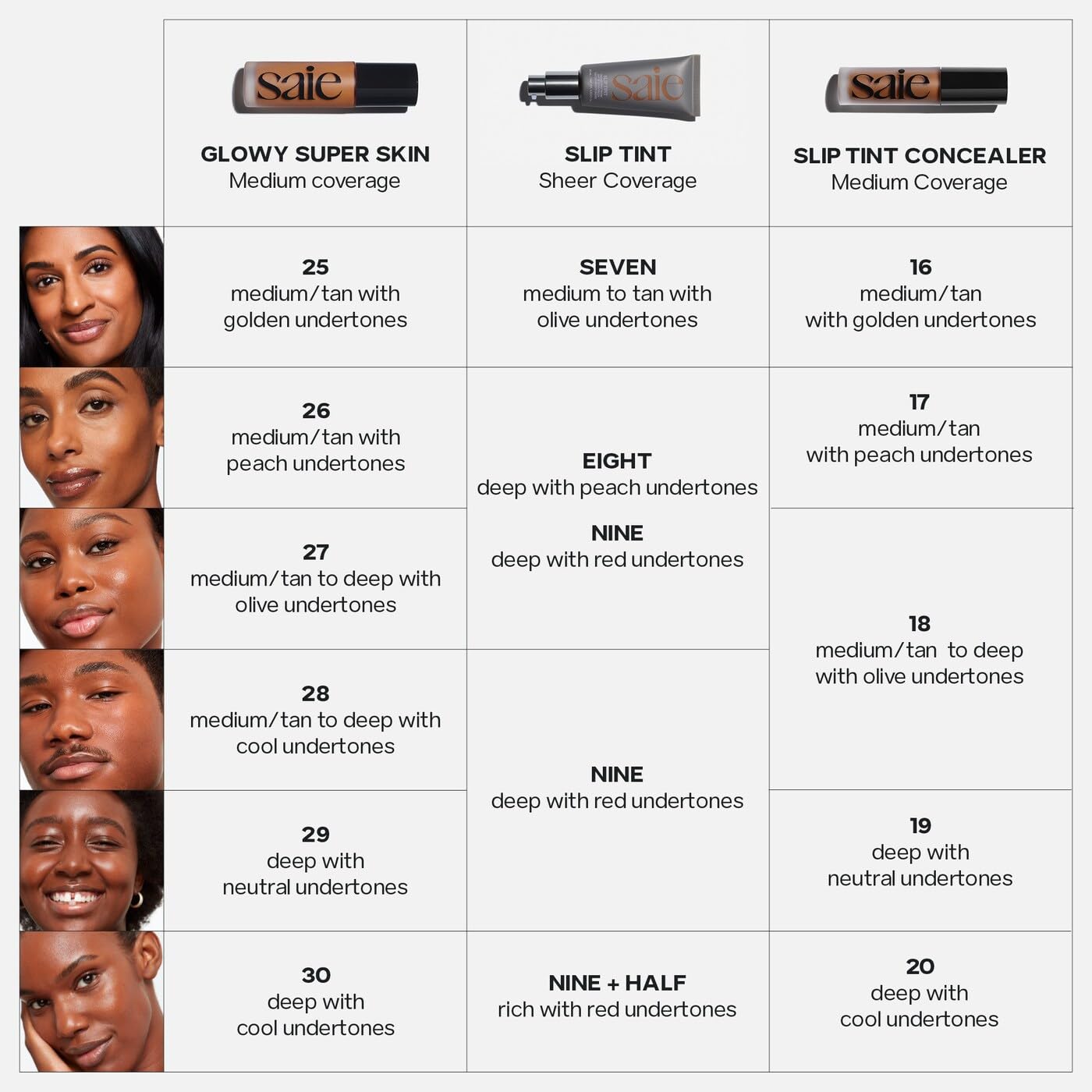 Hyaluronic acid in Saie Slip Tint hydrates and plumps during wear.