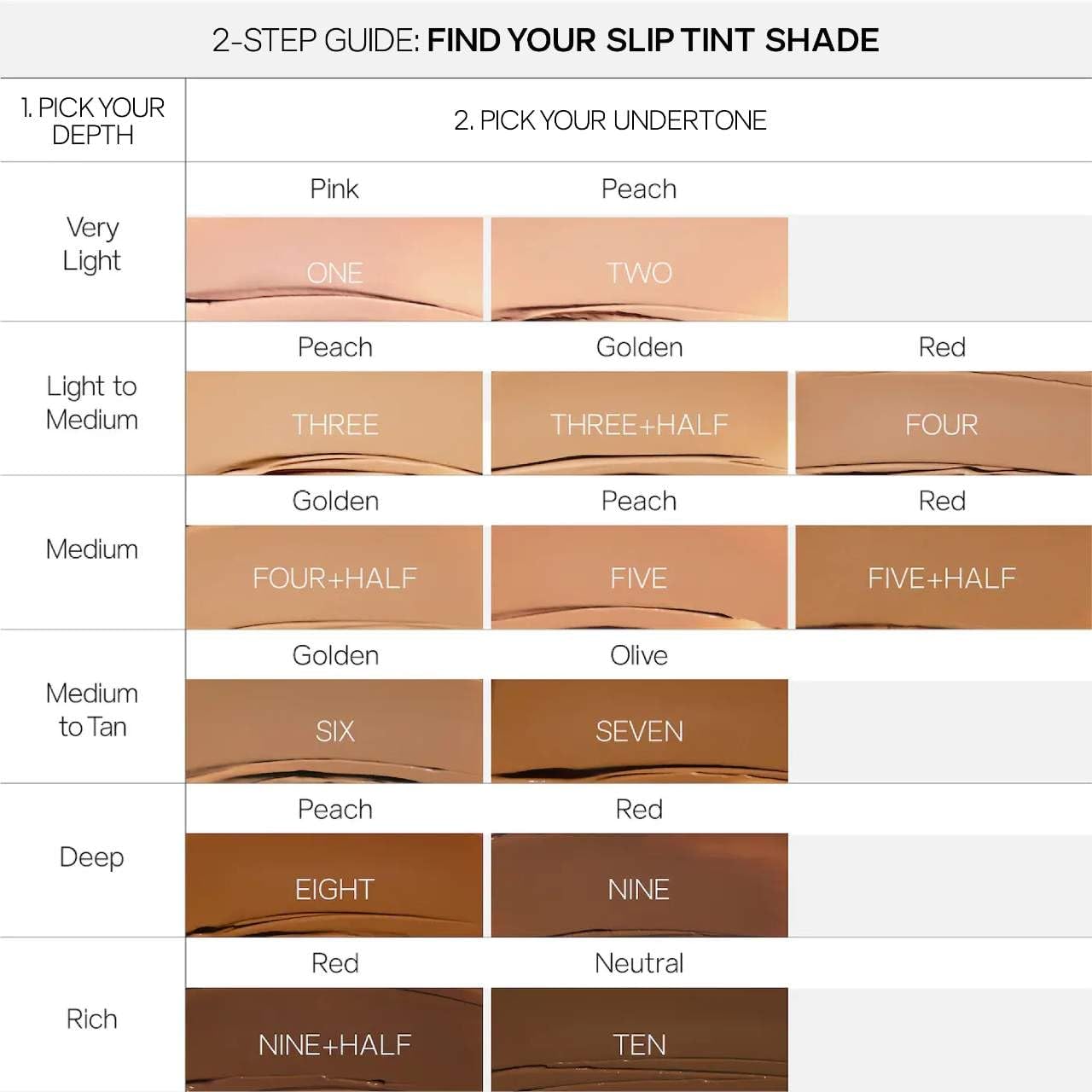Shade Six on skin creates luminous, skin-like texture.