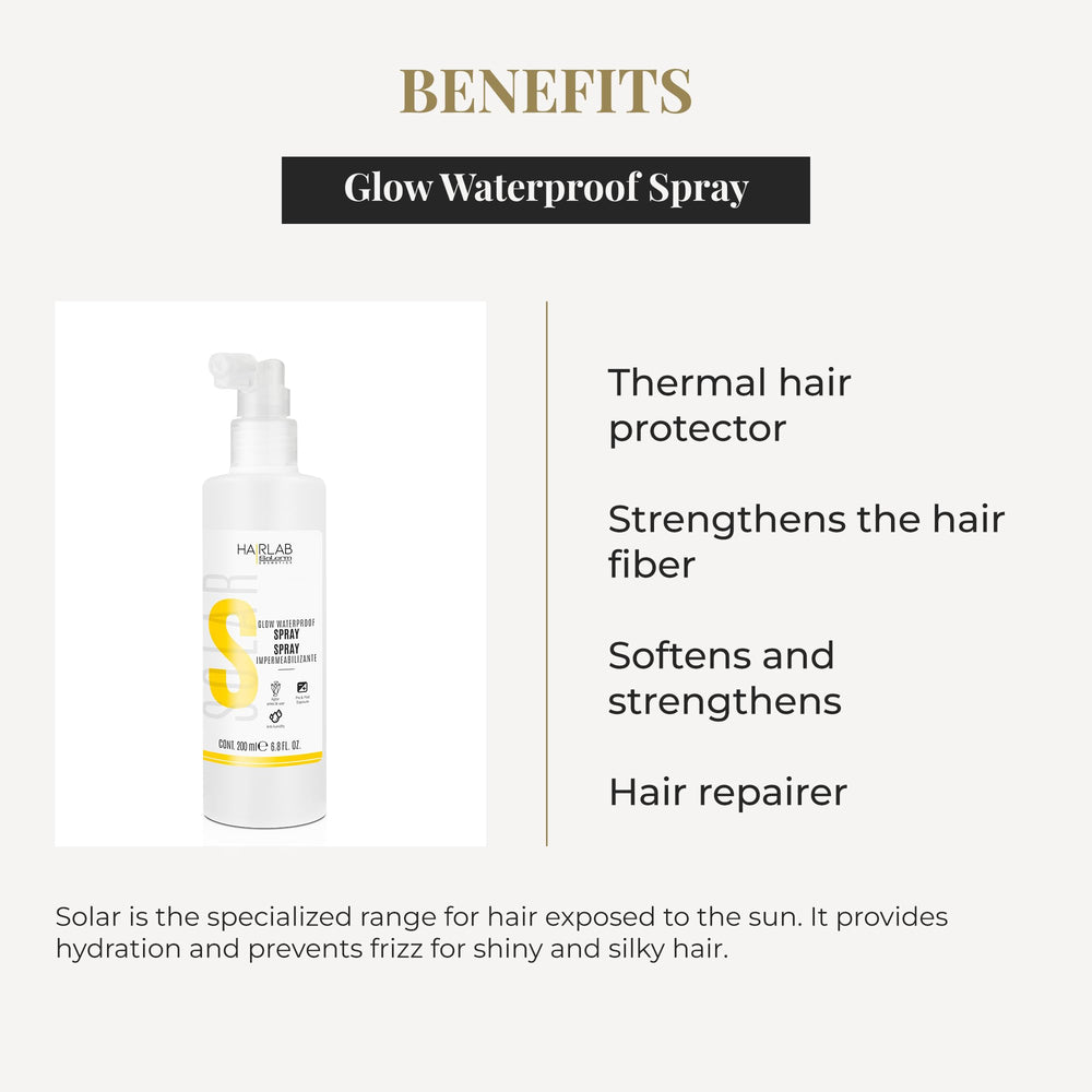 SALERM Hair Lab Solar anti-frizz formula keeps hair smooth in humidity
