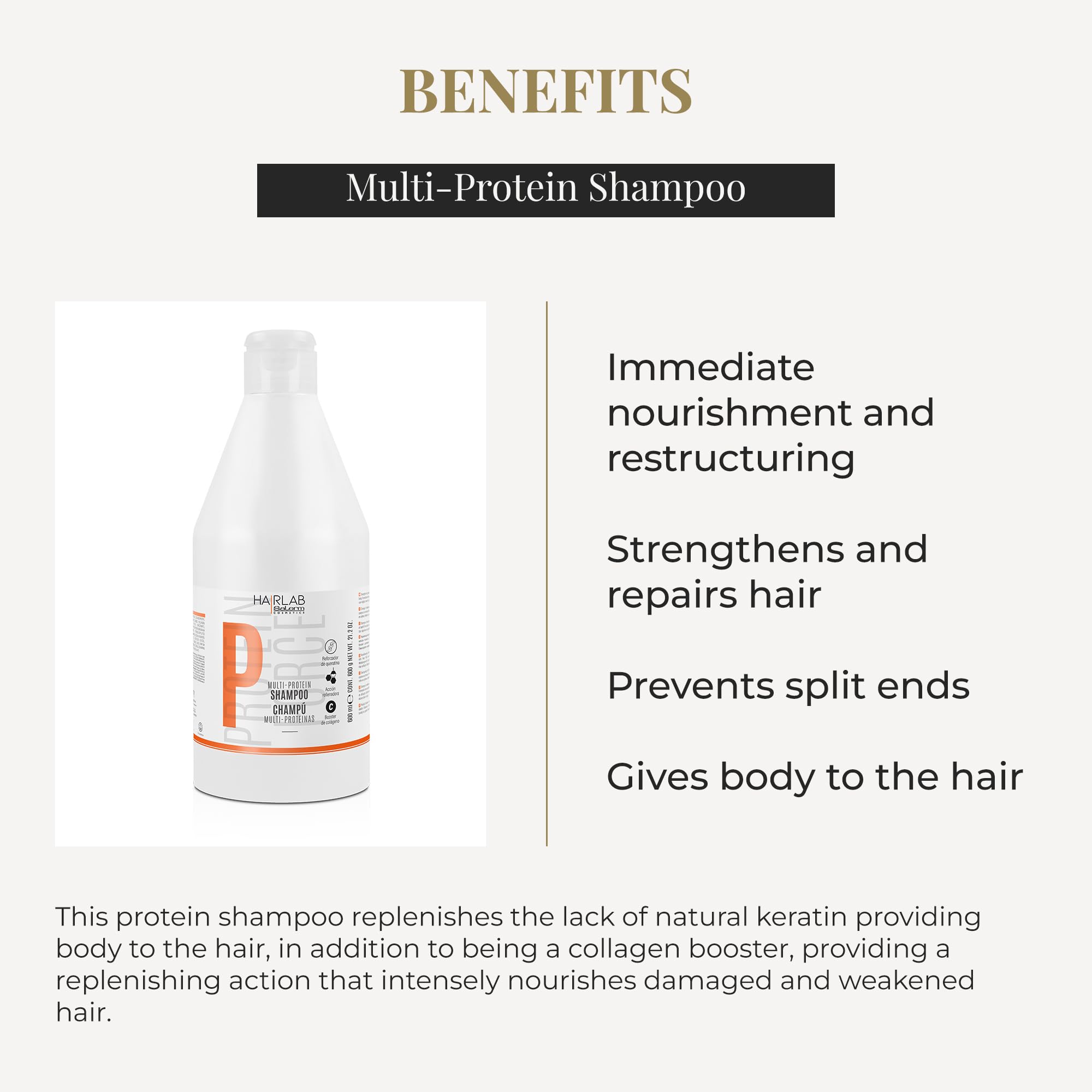 SALERM HairLab Protein Force keratin close-up highlighting hydrolyzed keratin