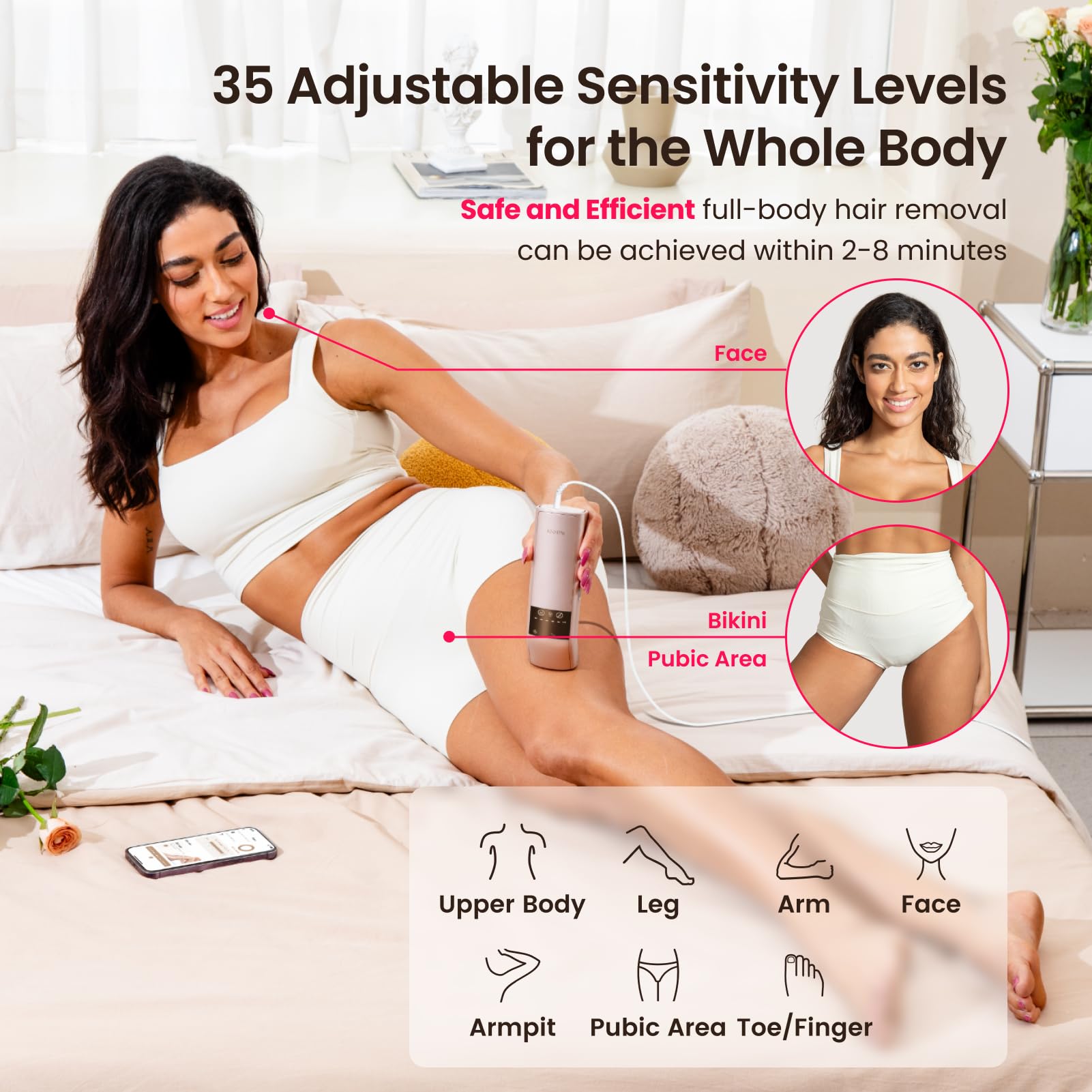  SALLOOT Trinity iglow device suitable for full body use
