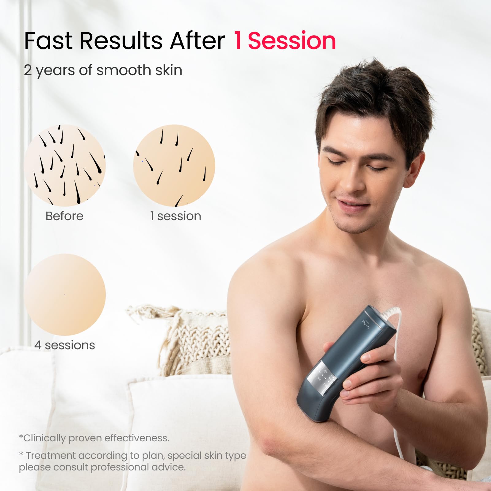 SALLOOT AI-assisted interface personalizes the treatment plan