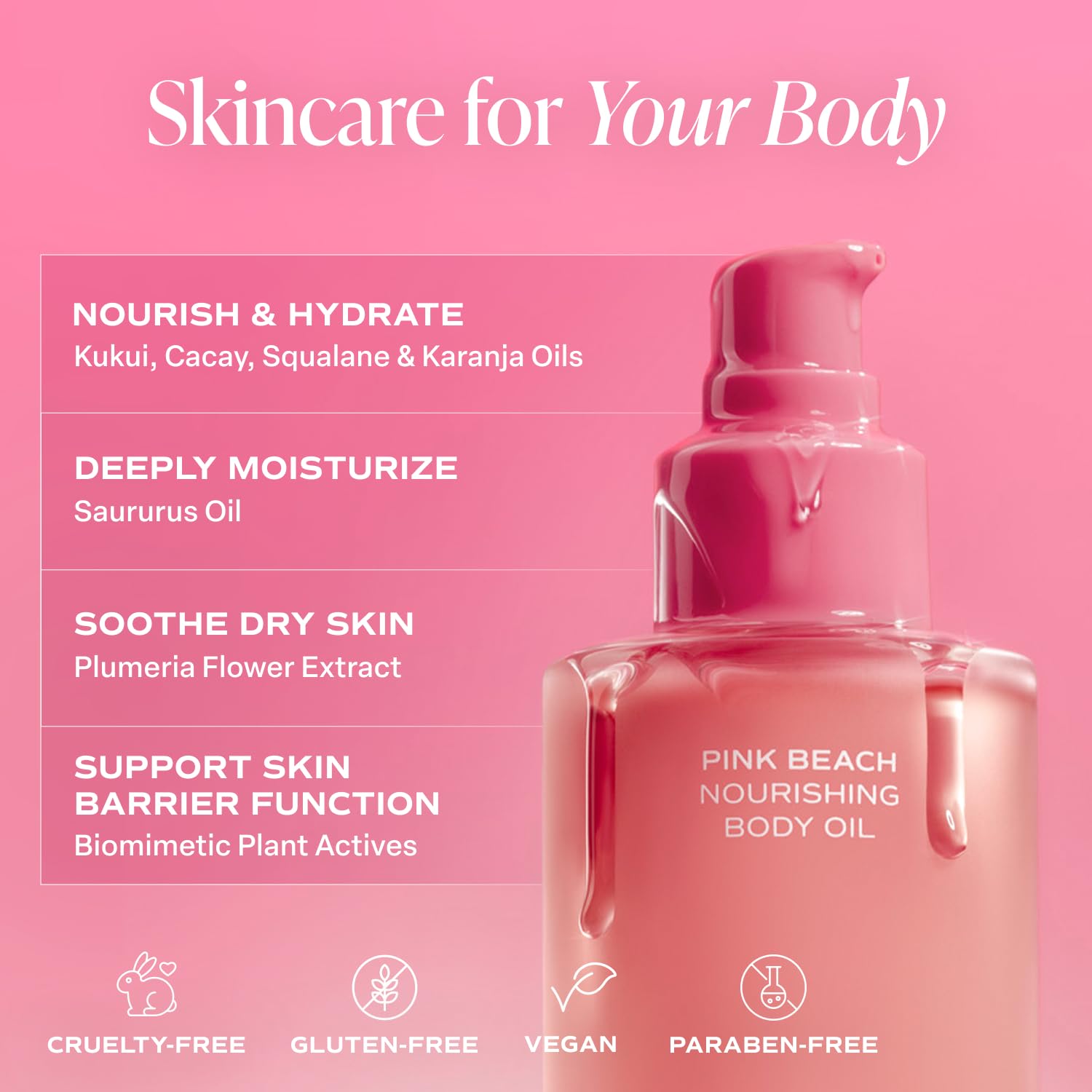Saltair Pink Beach bottle demonstrates non-greasy absorption on skin.