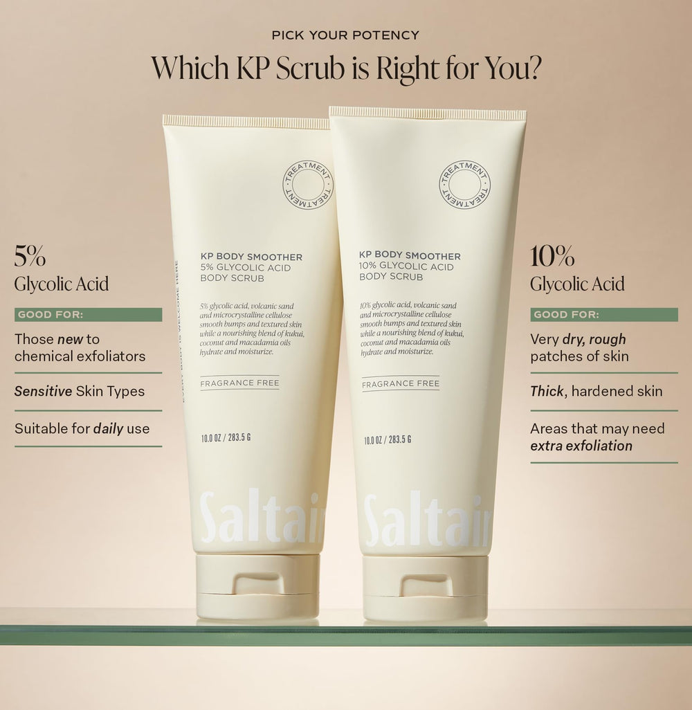 Volcanic sand grains featured in Saltair KP Body Scrub for physical exfoliation.