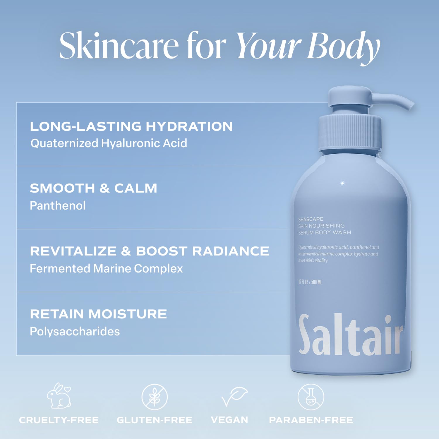 Saltair Seascape fragrance swirl with grapefruit and ylang ylang.