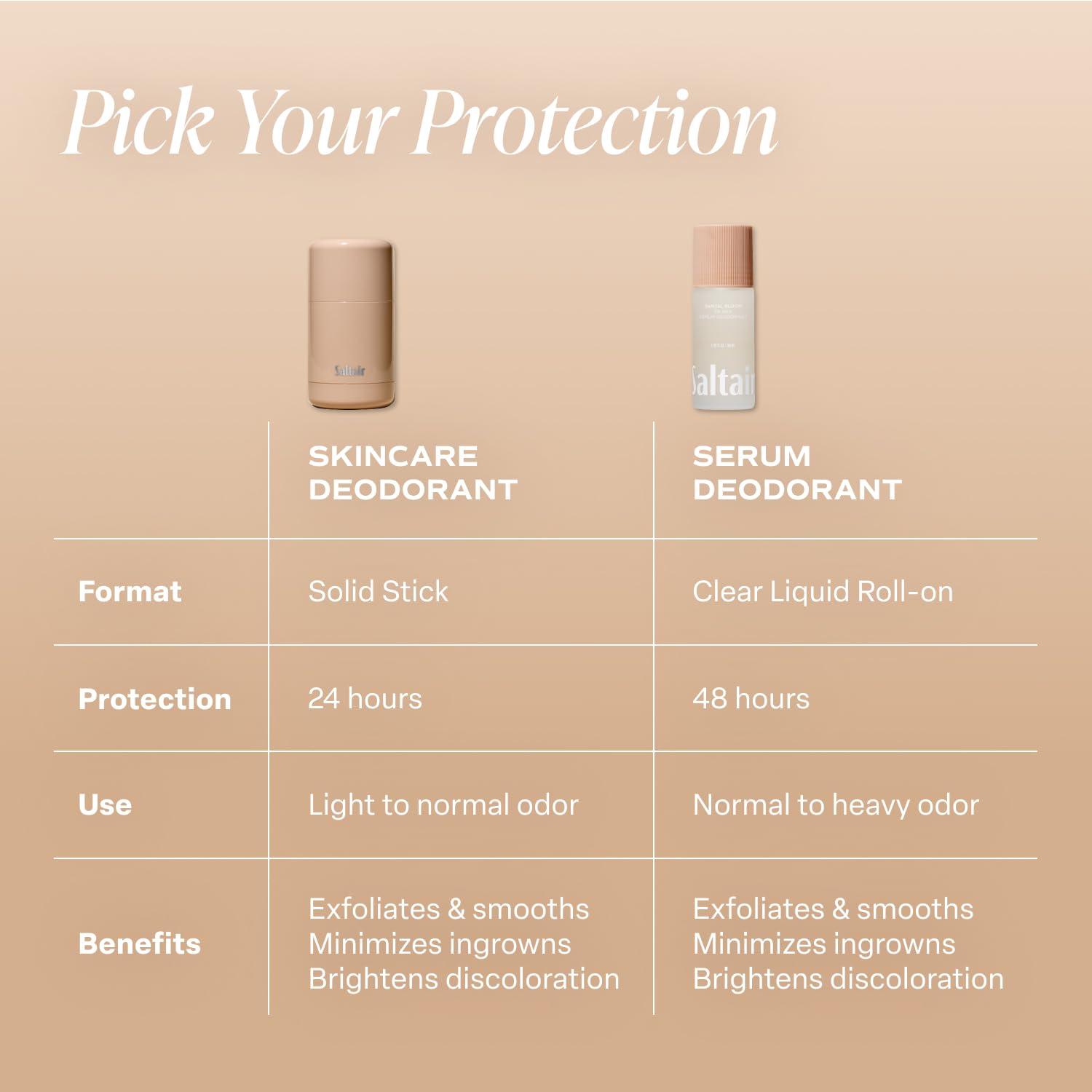 Saltair Serum Deodorant Santal Bloom label highlights premium fragrance.