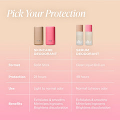 Saltair Skincare Deodorant Two-Pack Box showing convenient storage