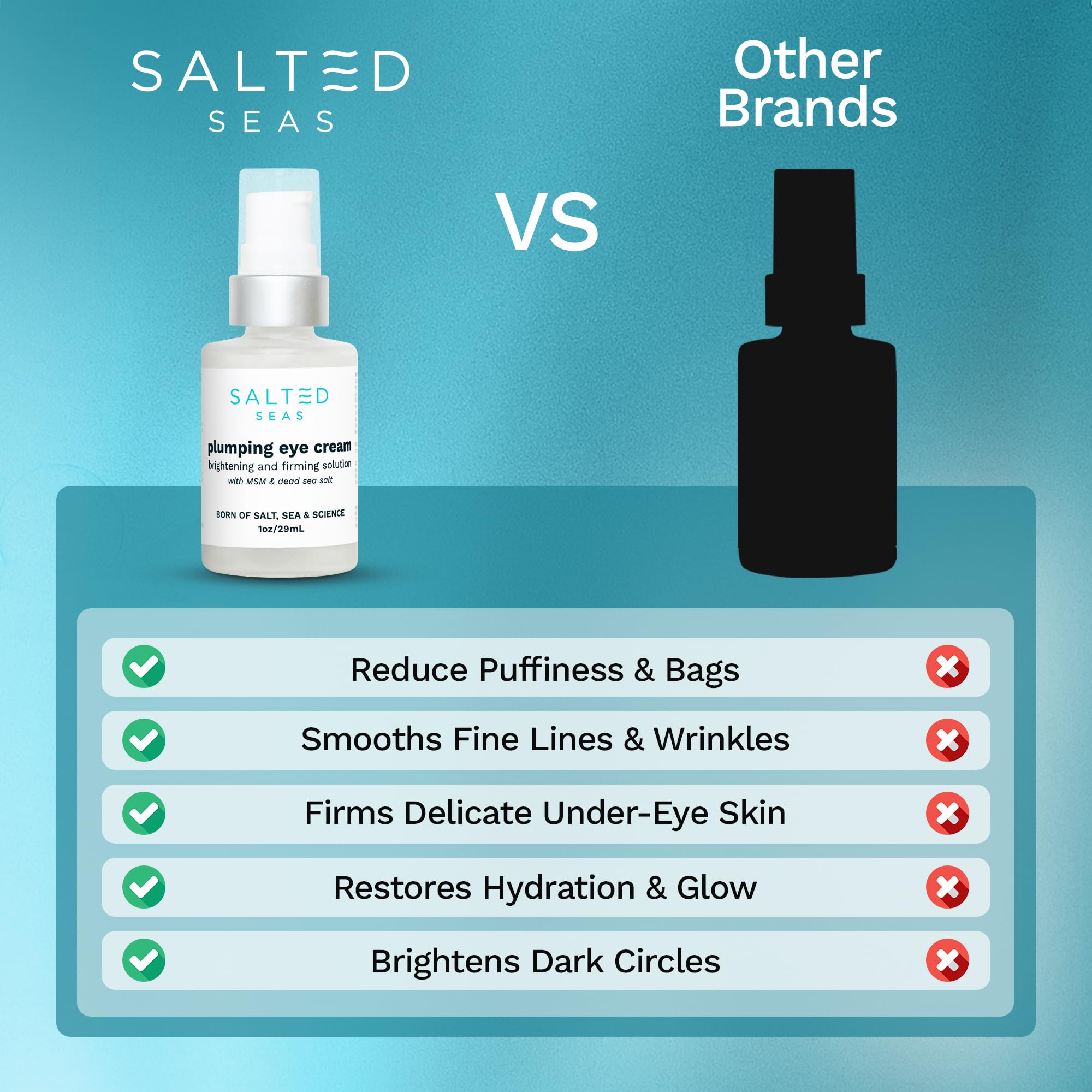 Salted Seas Plumping Eye Cream delivers hydration boost to the under-eye area.