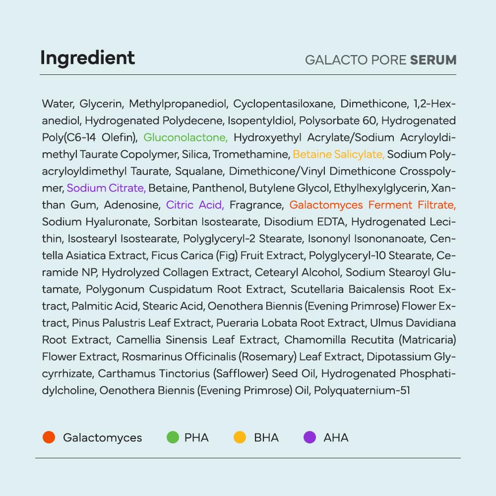 SAM'U Galacto Pore Serum packaging and 1.4 oz label.