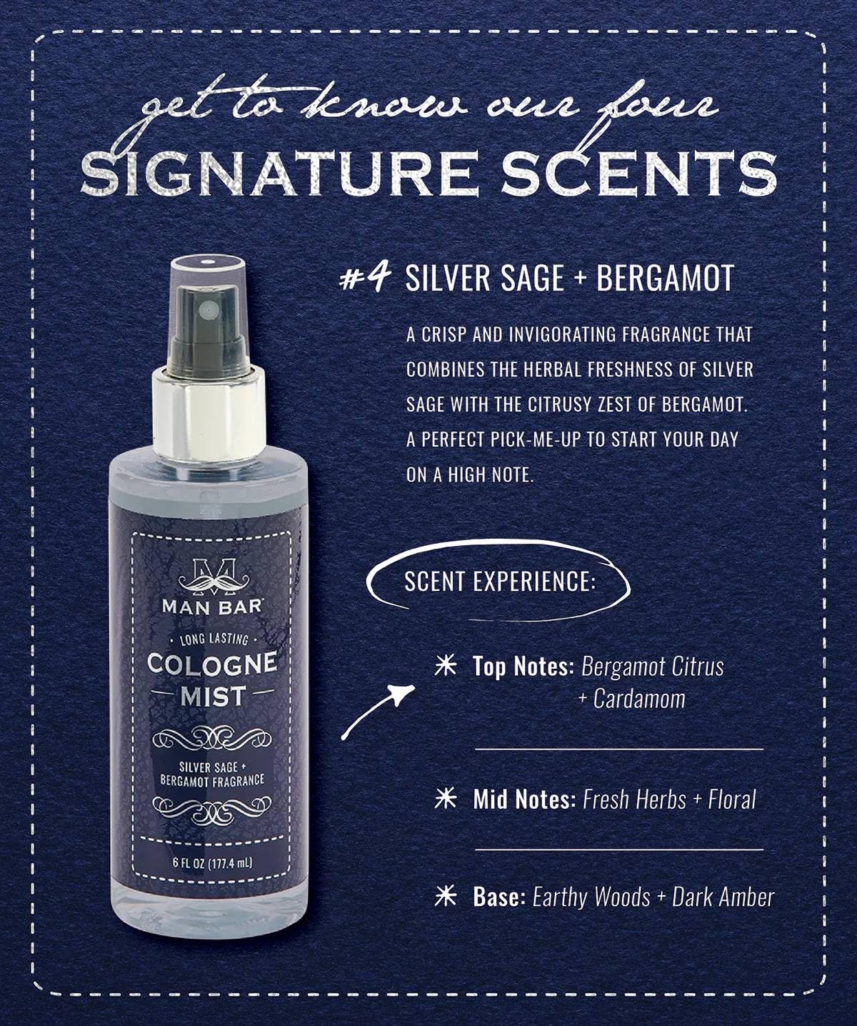 Label detail highlights Silver Sage and Bergamot notes for the modern man.