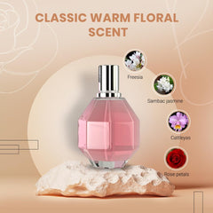 Packaging box for Sandora Floral Boom, gift-ready presentation.