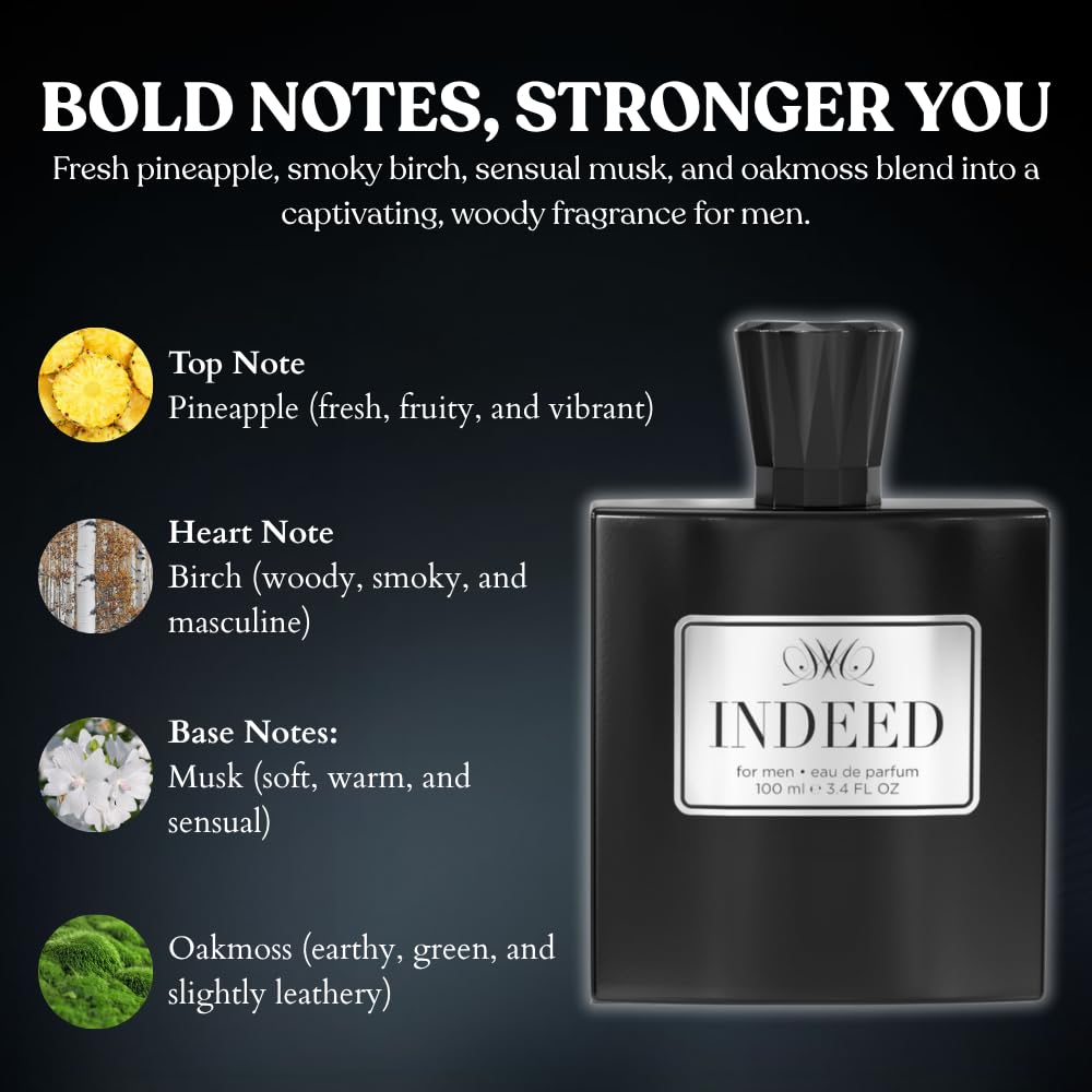 Sandora Fragrances Mens Cologne packaging design reflects premium masculine style