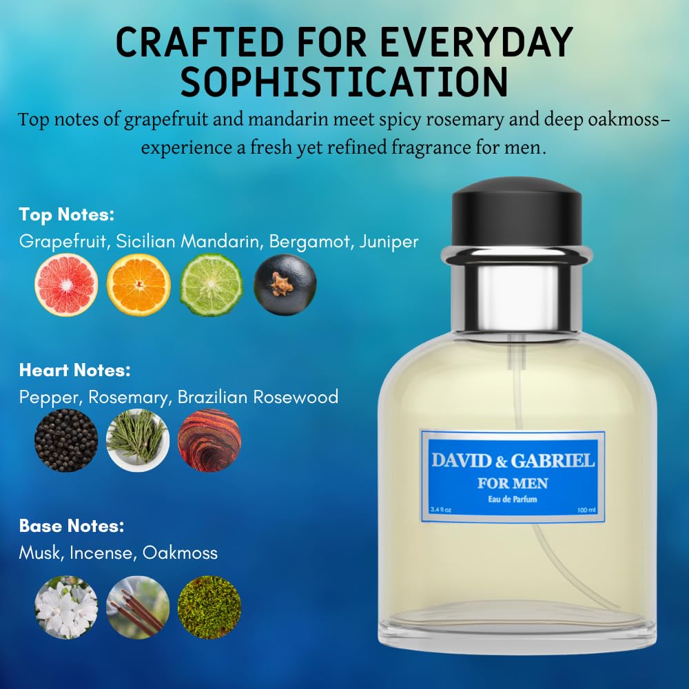 Sandora Fragrances perfume for men label detail highlights notes and brand authenticity