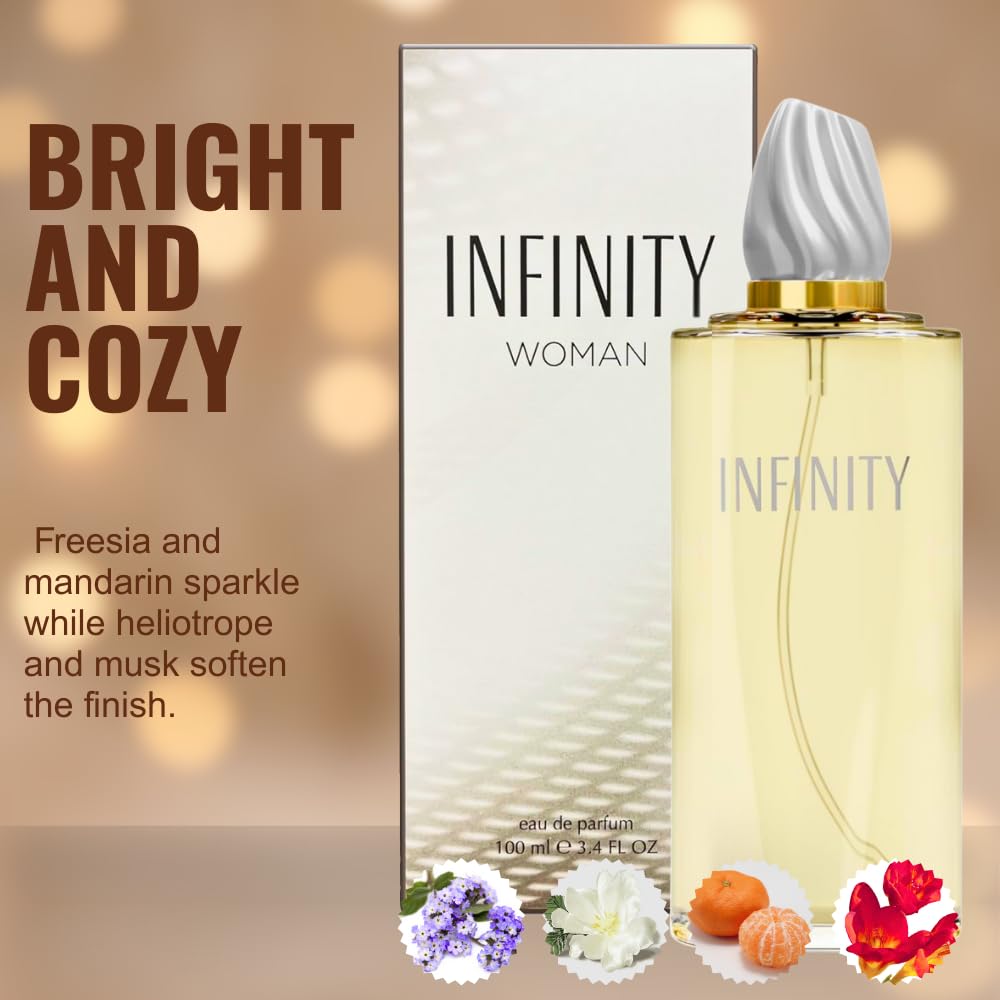 Sandora Fragrances perfume for women gift set image suggests a refined fragrance gift option.