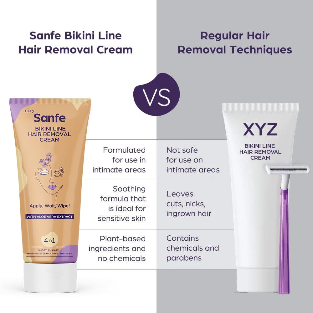 Close-up of Sanfe cream texture for gentle exfoliation