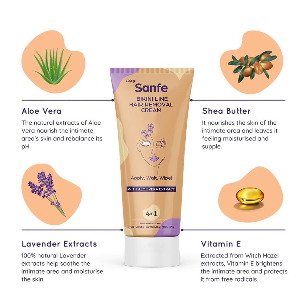 Sanfe intimate wipes ready for post-removal cleansing