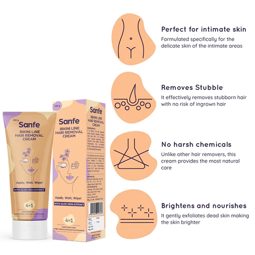 After use, skin appears smoother and nourished with Sanfe
