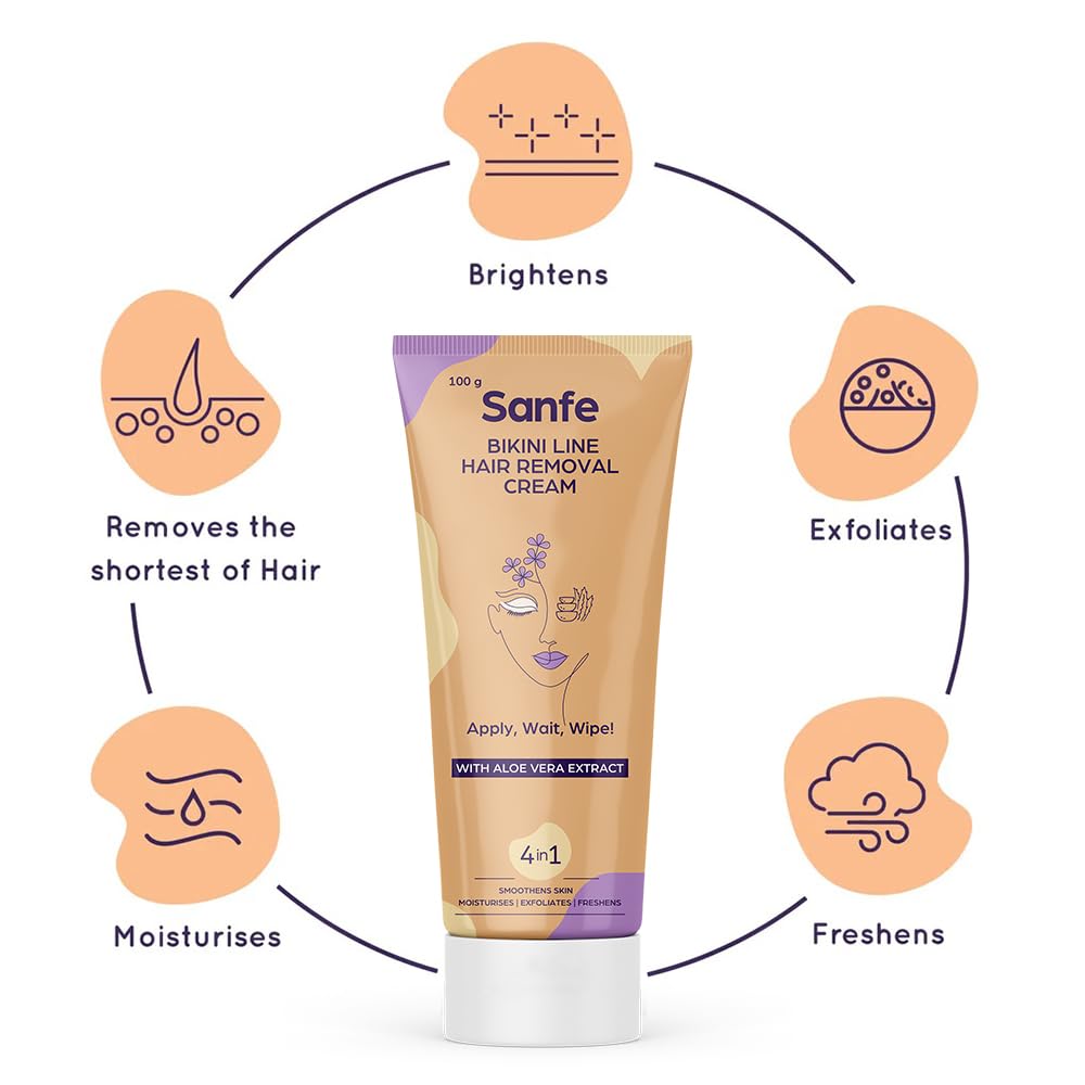 Sanfe spatula applying cream for precise, gentle treatment