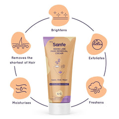 Sanfe spatula applying cream for precise, gentle treatment