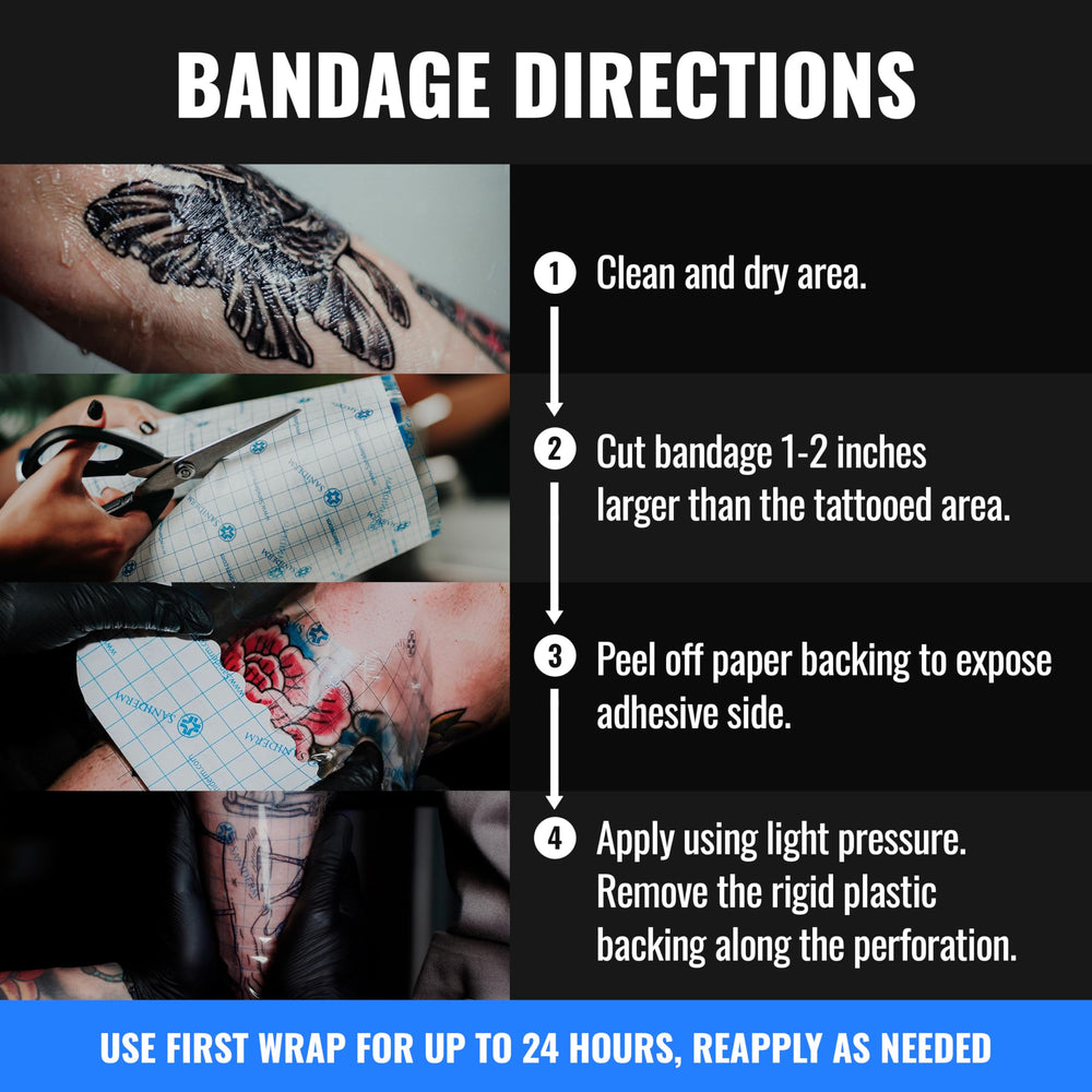 Sealed sterile latex-free bandage by Saniderm ready for safe healing.