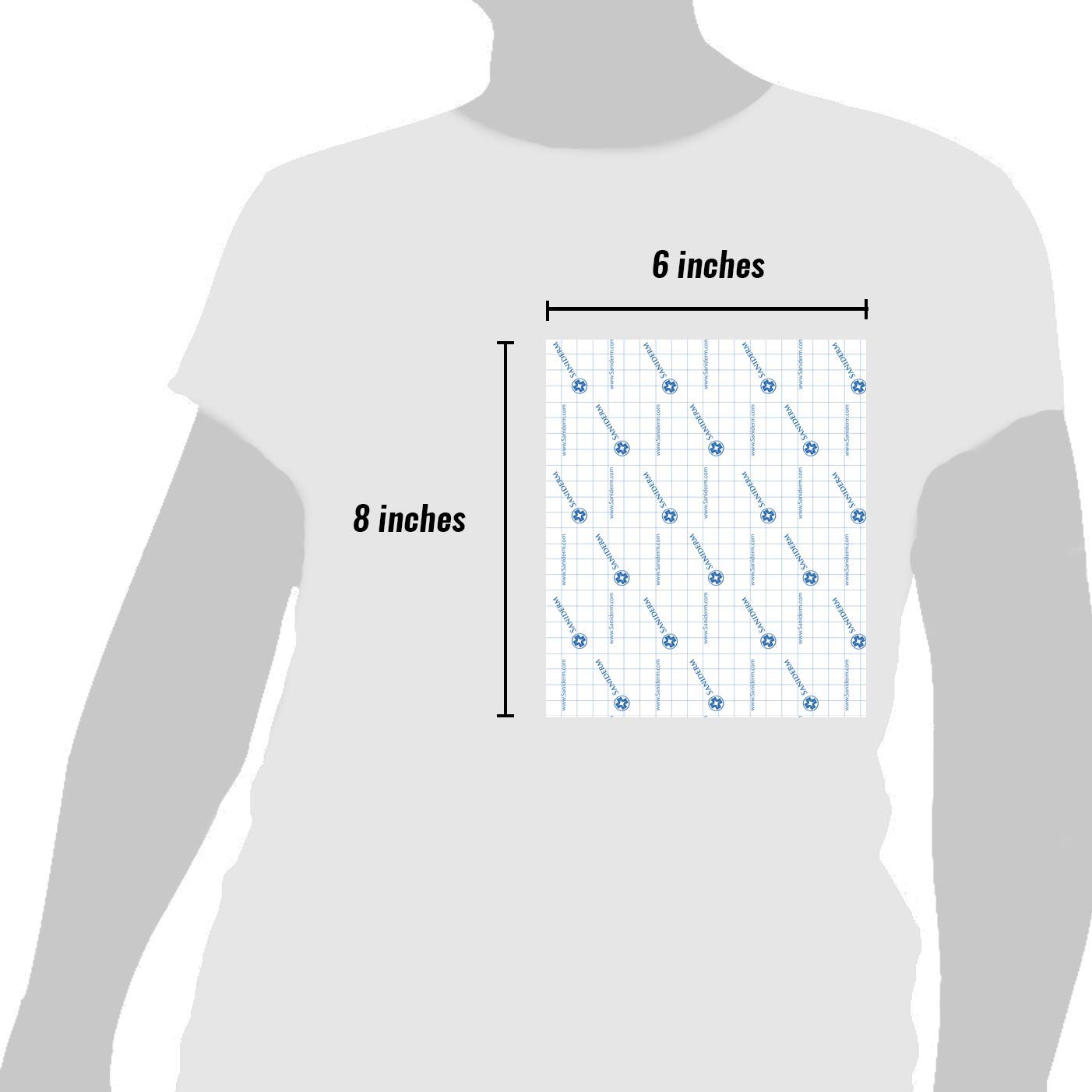 Saniderm bandage application shows simple, mess-free removal and replacement.