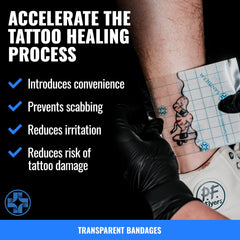 Waterproof Saniderm bandage shown during shower for protected healing.